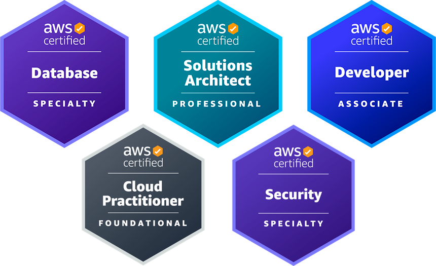 Certificações AWS do time: Database, Solutions Architect, Developer, Cloud Practitioner e Security
