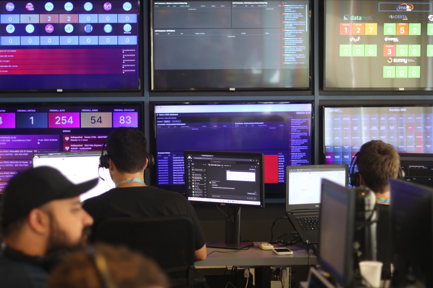 Time do NOC do Hub Seven monitorando os ambientes dos clientes 24x7
